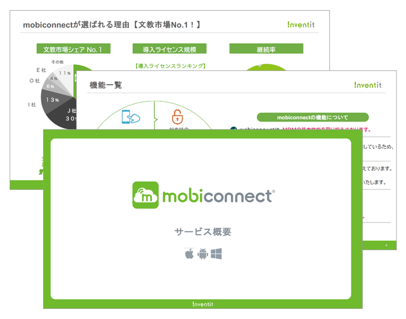 mobiconnectのご紹介